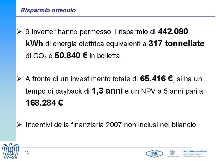 Risparmio ottenuto Ø 9 inverter hanno permesso il risparmio di 442. 090 k. Wh