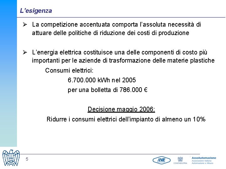 L’esigenza Ø La competizione accentuata comporta l’assoluta necessità di attuare delle politiche di riduzione