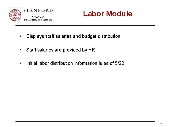 Labor Module • Displays staff salaries and budget distribution • Staff salaries are provided