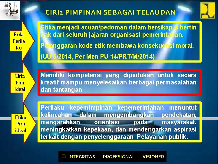 CIRI 2 PIMPINAN SEBAGAI TELAUDAN Pola Perila ku Etika menjadi acuan/pedoman dalam bersikap &