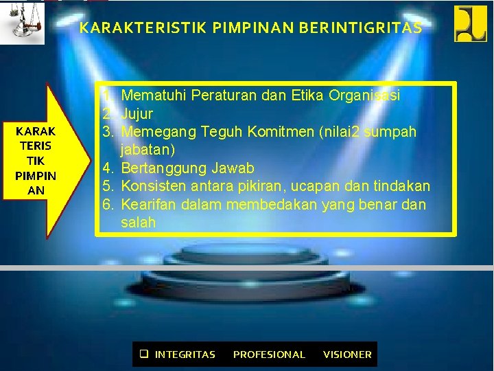 KARAKTERISTIK PIMPINAN BERINTIGRITAS KARAK TERIS TIK PIMPIN AN 1. Mematuhi Peraturan dan Etika Organisasi