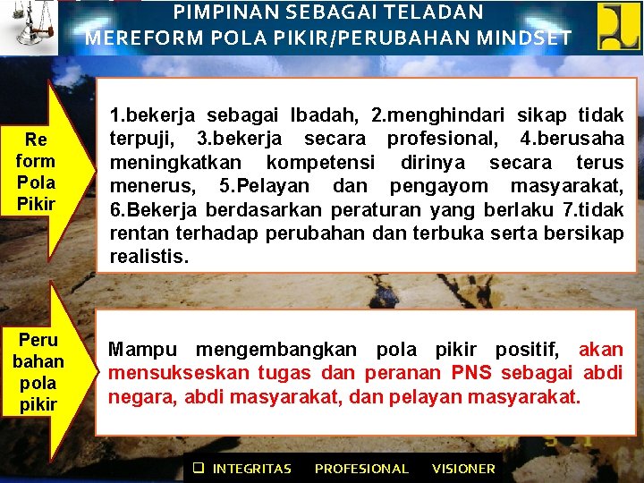 PIMPINAN SEBAGAI TELADAN MEREFORM POLA PIKIR/PERUBAHAN MINDSET Re form Pola Pikir Peru bahan pola