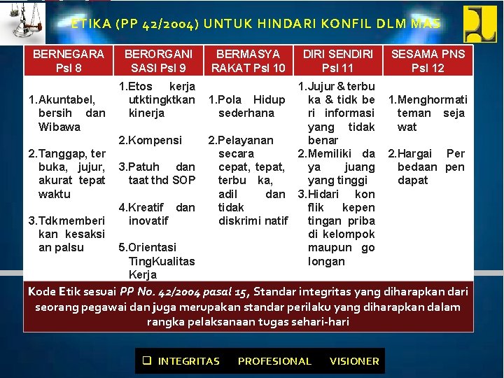 ETIKA (PP 42/2004) UNTUK HINDARI KONFIL DLM MAS BERNEGARA Psl 8 BERORGANI SASI Psl
