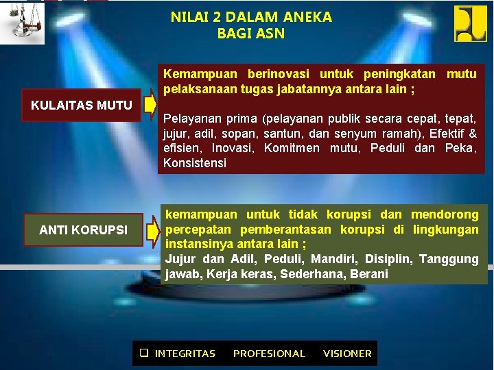 NILAI 2 DALAM ANEKA BAGI ASN Kemampuan berinovasi untuk peningkatan mutu pelaksanaan tugas jabatannya