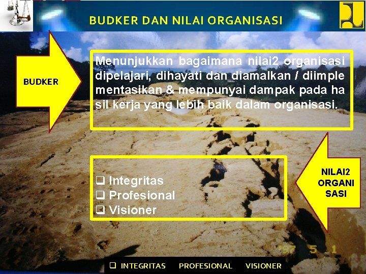 BUDKER DAN NILAI ORGANISASI BUDKER Menunjukkan bagaimana nilai 2 organisasi dipelajari, dihayati dan diamalkan