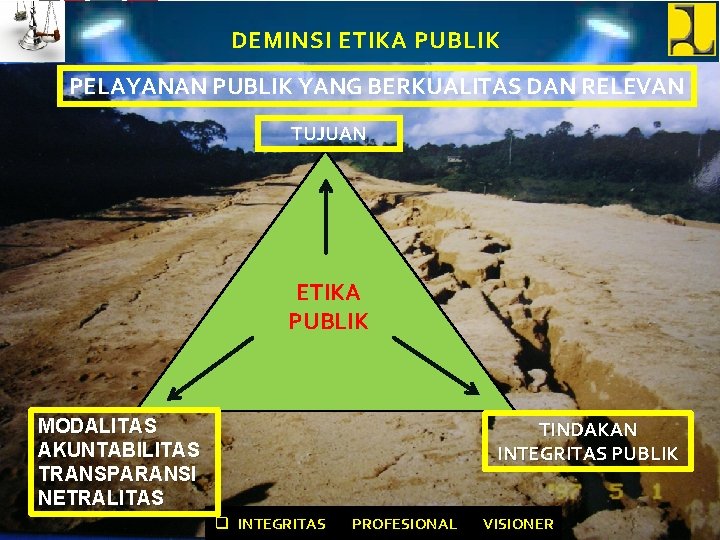 DEMINSI ETIKA PUBLIK PELAYANAN PUBLIK YANG BERKUALITAS DAN RELEVAN TUJUAN ETIKA PUBLIK MODALITAS AKUNTABILITAS