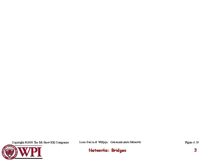 Copyright © 2000 The Mc. Graw Hill Companies Leon-Garcia & Widjaja: Communication Networks: Bridges