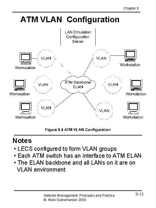 Chapter 9 ATM VLAN Configuration Notes • LECS configured to form VLAN groups •