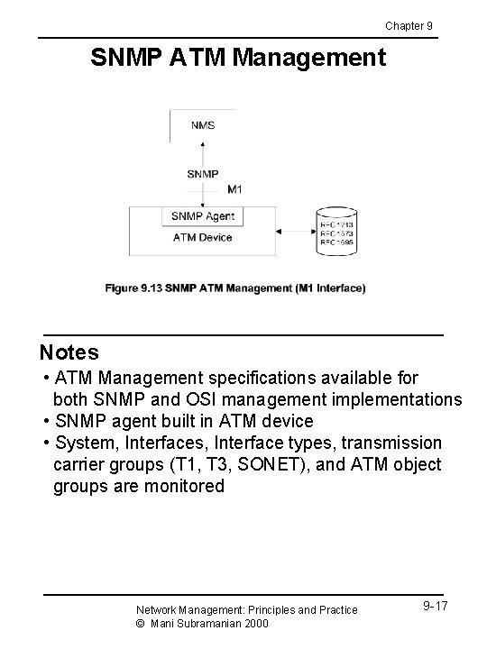 Chapter 9 SNMP ATM Management Notes • ATM Management specifications available for both SNMP