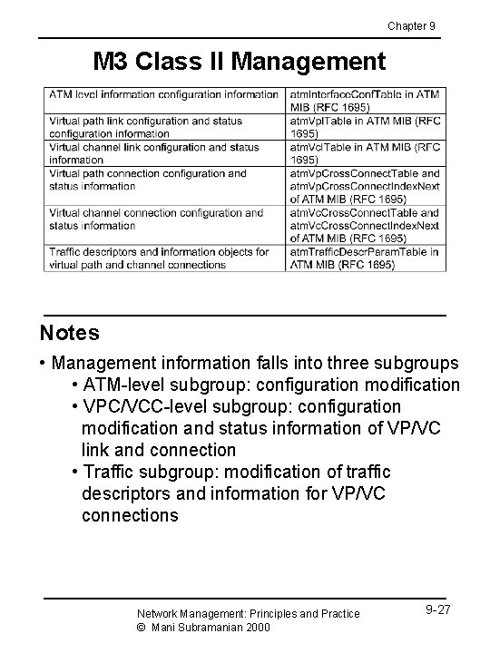 Chapter 9 M 3 Class II Management Notes • Management information falls into three