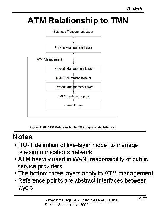 Chapter 9 ATM Relationship to TMN Notes • ITU-T definition of five-layer model to