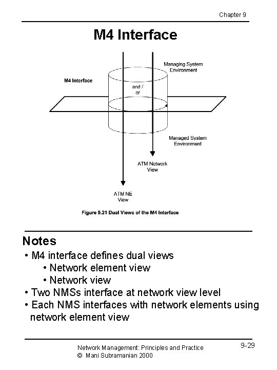 Chapter 9 M 4 Interface Notes • M 4 interface defines dual views •