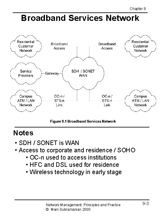 Chapter 9 Broadband Services Network Notes • SDH / SONET is WAN • Access