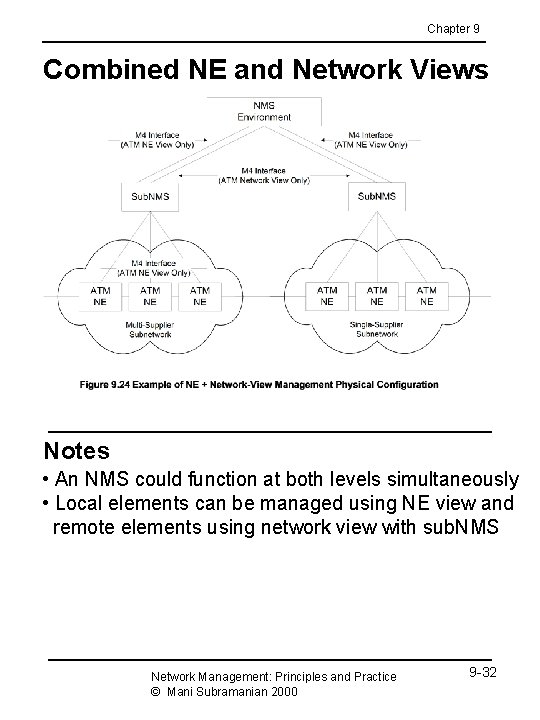 Chapter 9 Combined NE and Network Views Notes • An NMS could function at