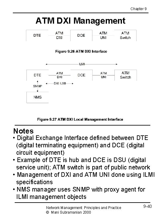 Chapter 9 ATM DXI Management Notes • Digital Exchange Interface defined between DTE (digital