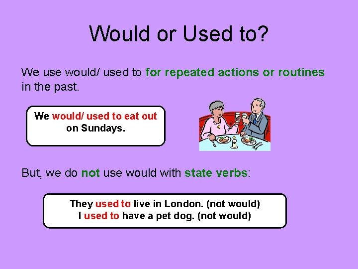 Would or Used to? We use would/ used to for repeated actions or routines