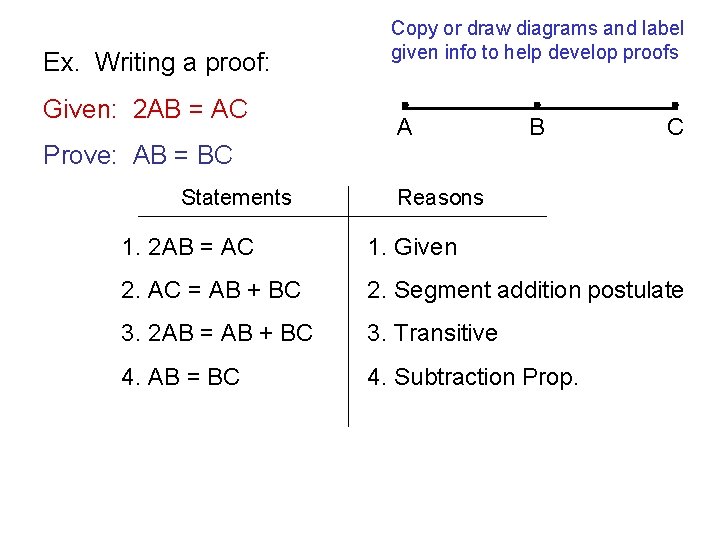 Ex. Writing a proof: Given: 2 AB = AC Copy or draw diagrams and