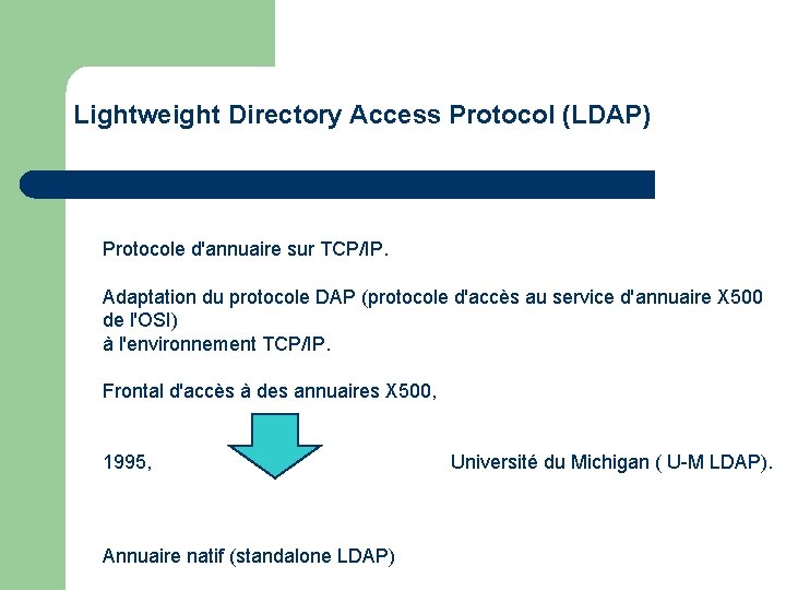 Lightweight Directory Access Protocol (LDAP) Protocole d'annuaire sur TCP/IP. Adaptation du protocole DAP (protocole