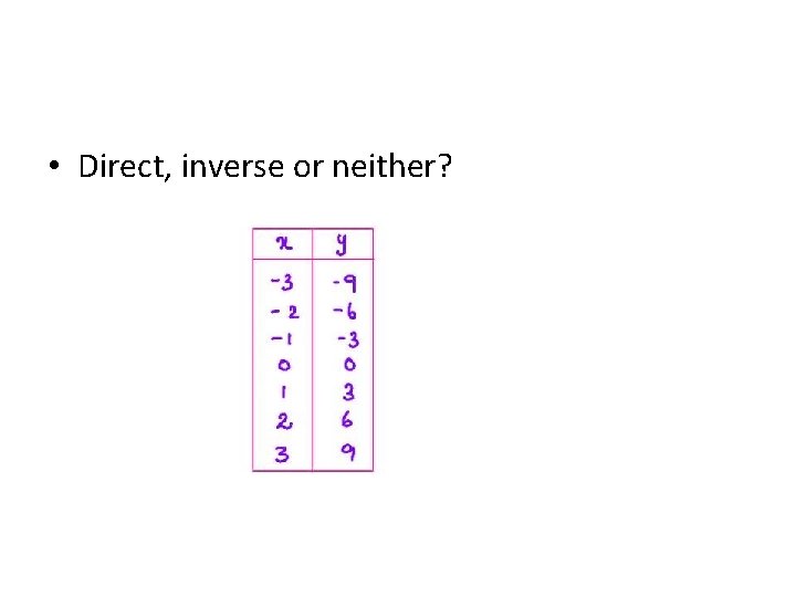  • Direct, inverse or neither? 