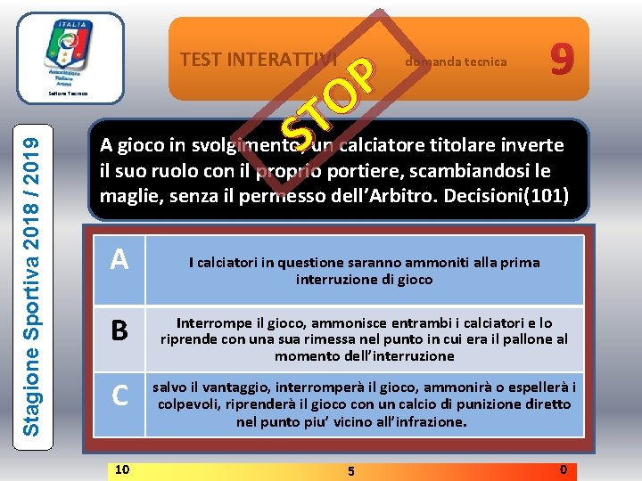 TEST INTERATTIVI Stagione Sportiva 2018 / 2019 Settore Tecnico 9 P O T A