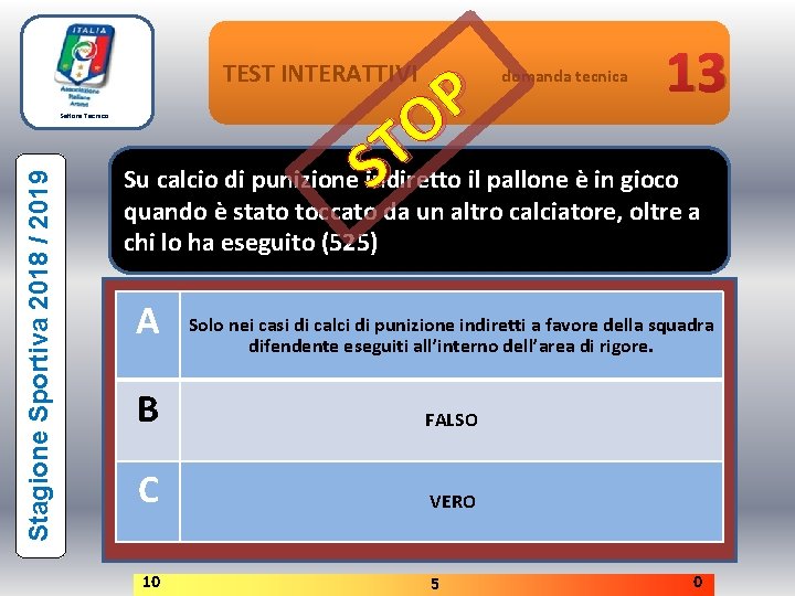 TEST INTERATTIVI Stagione Sportiva 2018 / 2019 Settore Tecnico 13 P O T Su