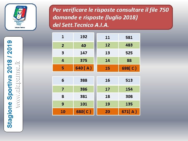 Stagione Sportiva 2018 / 2019 www. aiaparma. it Settore Tecnico Per verificare le risposte