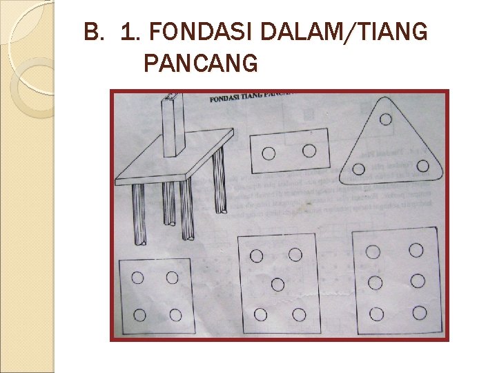 B. 1. FONDASI DALAM/TIANG PANCANG 