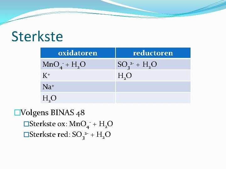 Sterkste oxidatoren Mn. O 4 - + H 2 O K+ Na+ H 2