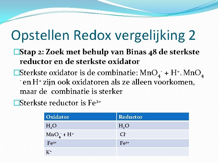Opstellen Redox vergelijking 2 �Stap 2: Zoek met behulp van Binas 48 de sterkste