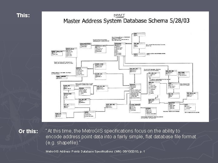 This: Or this: “At this time, the Metro. GIS specifications focus on the ability