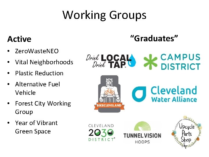 Working Groups Active • Zero. Waste. NEO • Vital Neighborhoods • Plastic Reduction •