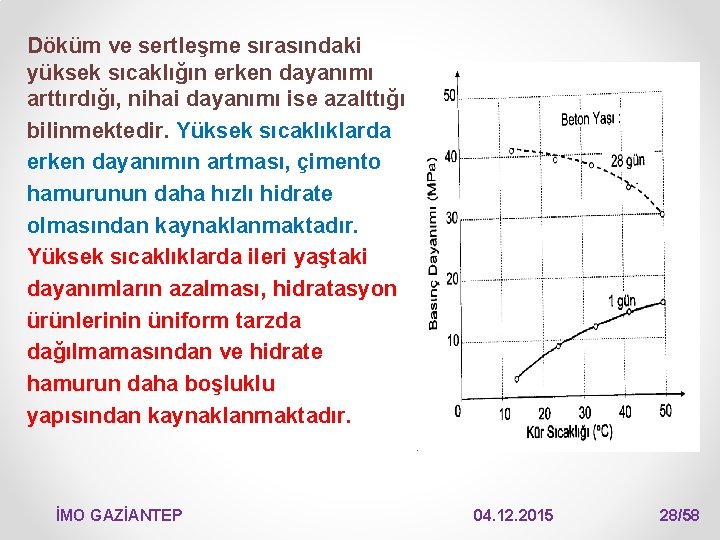 Döküm ve sertleşme sırasındaki yüksek sıcaklığın erken dayanımı arttırdığı, nihai dayanımı ise azalttığı bilinmektedir.