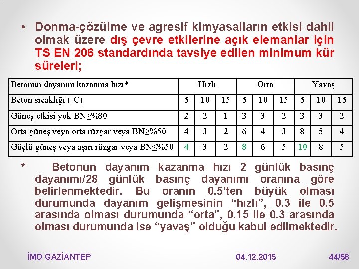  • Donma-çözülme ve agresif kimyasalların etkisi dahil olmak üzere dış çevre etkilerine açık