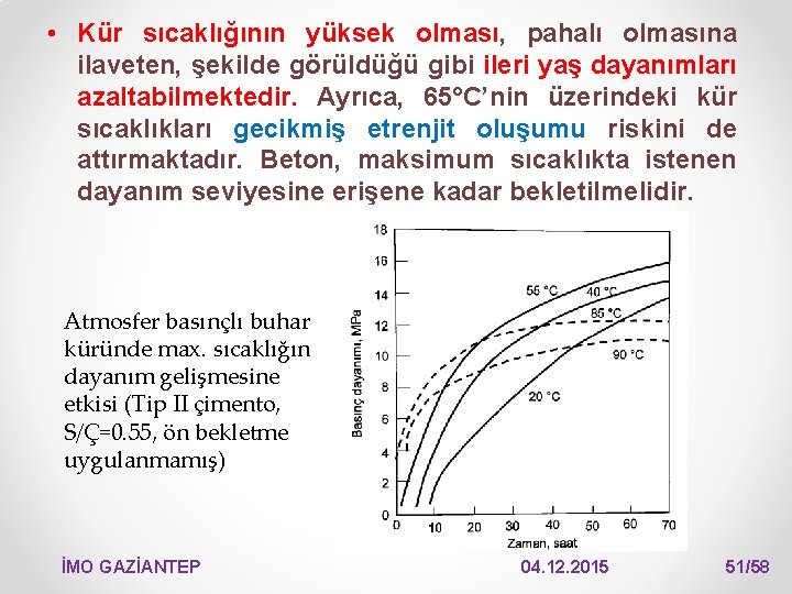  • Kür sıcaklığının yüksek olması, pahalı olmasına ilaveten, şekilde görüldüğü gibi ileri yaş