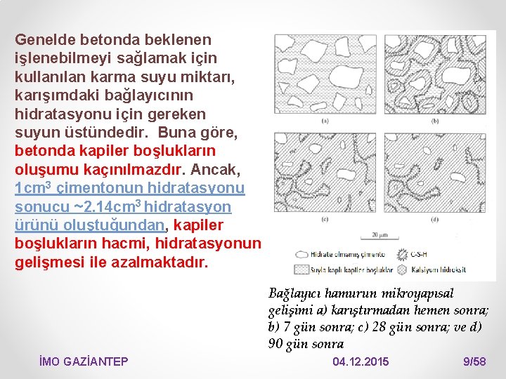 Genelde betonda beklenen işlenebilmeyi sağlamak için kullanılan karma suyu miktarı, karışımdaki bağlayıcının hidratasyonu için