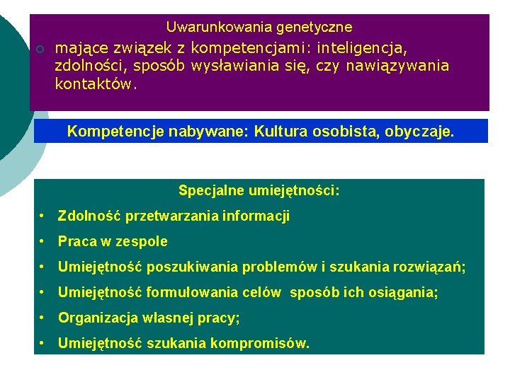 ¡ Uwarunkowania genetyczne mające związek z kompetencjami: inteligencja, zdolności, sposób wysławiania się, czy nawiązywania