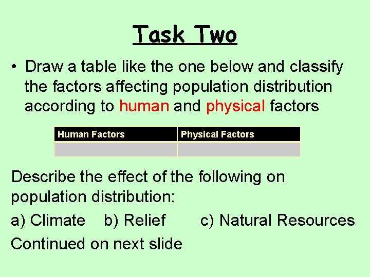 Task Two • Draw a table like the one below and classify the factors