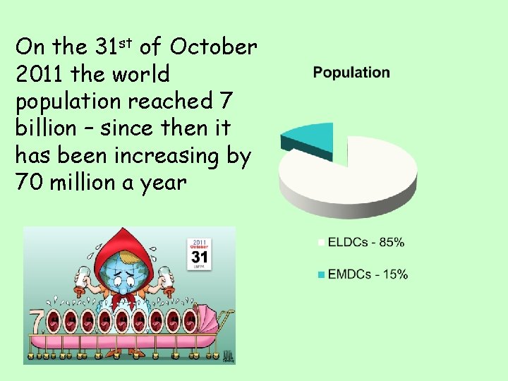 On the 31 st of October 2011 the world population reached 7 billion –