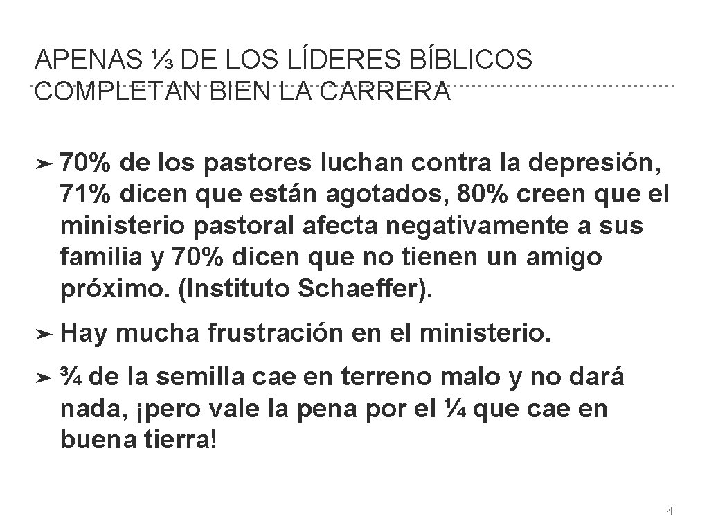 APENAS ⅓ DE LOS LÍDERES BÍBLICOS COMPLETAN BIEN LA CARRERA ➤ 70% de los