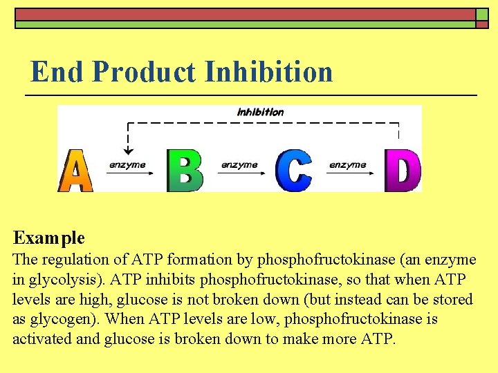 End Product Inhibition Example The regulation of ATP formation by phosphofructokinase (an enzyme in