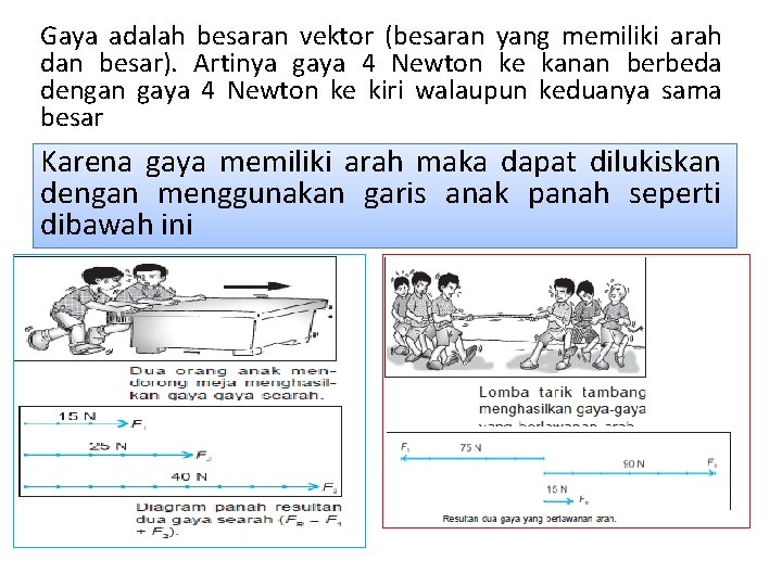 Gaya adalah besaran vektor (besaran yang memiliki arah dan besar). Artinya gaya 4 Newton