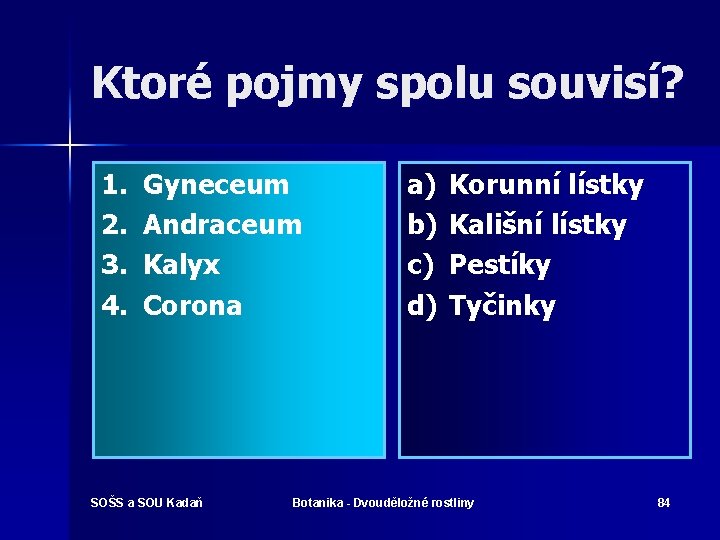 Ktoré pojmy spolu souvisí? 1. 2. 3. 4. Gyneceum Andraceum Kalyx Corona SOŠS a