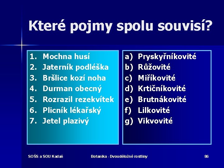 Které pojmy spolu souvisí? 1. 2. 3. 4. 5. 6. 7. Mochna husí Jaterník