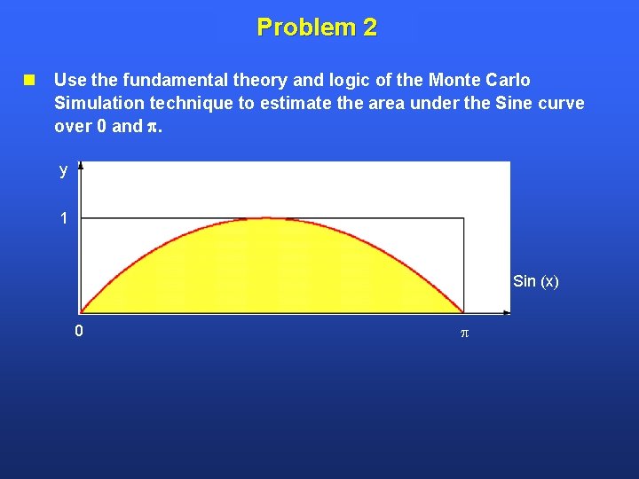 Problem 2 Use the fundamental theory and logic of the Monte Carlo Simulation technique