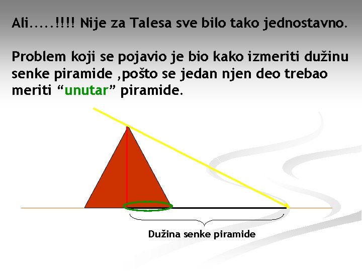 Ali. . . !!!! Nije za Talesa sve bilo tako jednostavno. Problem koji se