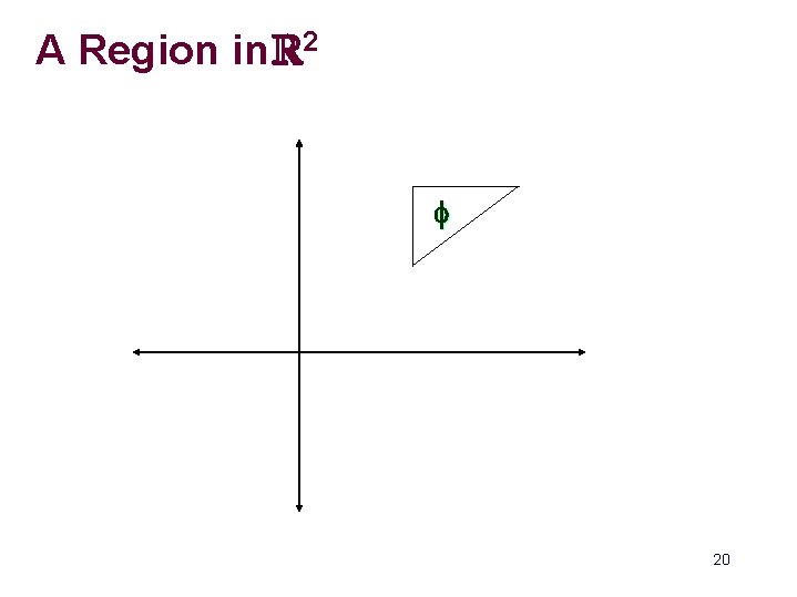 A Region in R 2 f 20 