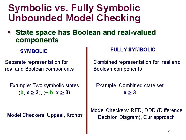 Symbolic vs. Fully Symbolic Unbounded Model Checking § State space has Boolean and real-valued