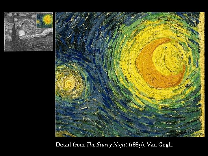 Detail from The Starry Night (1889). Van Gogh. 