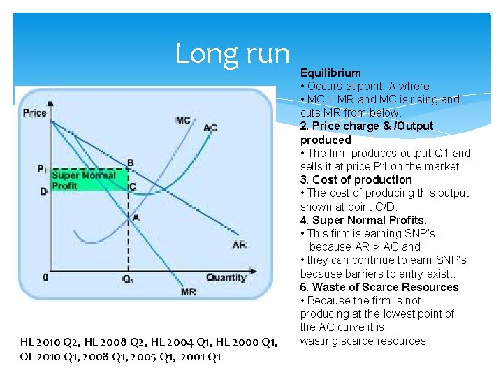 Long run HL 2010 Q 2, HL 2008 Q 2, HL 2004 Q 1,