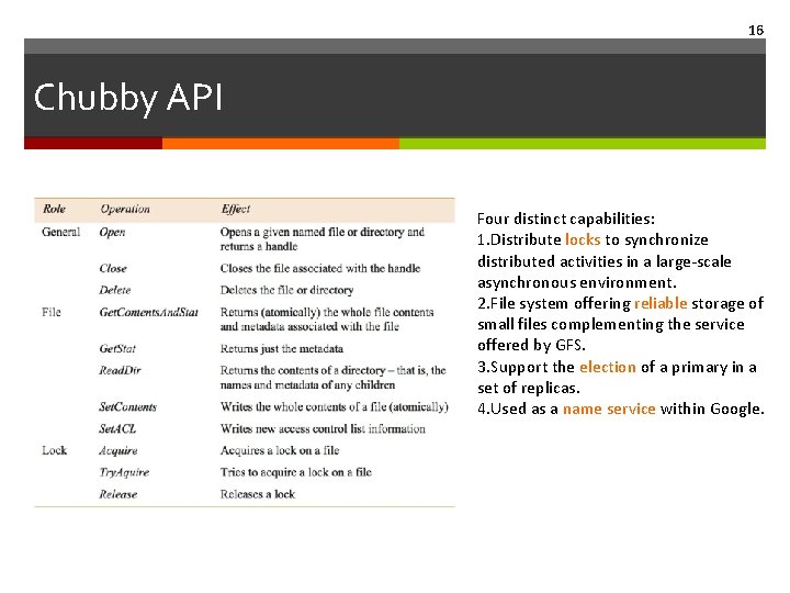 16 Chubby API Four distinct capabilities: 1. Distribute locks to synchronize distributed activities in